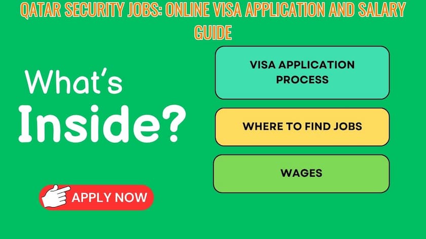 Qatar Security Jobs: Online Visa Application and Salary Guide